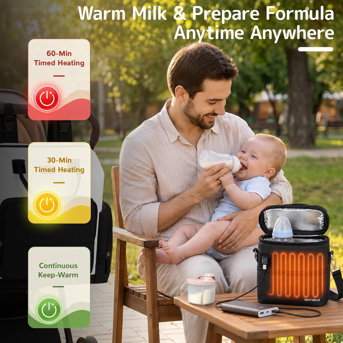 Diaper Bag Backpack with Bottle Warmer Bag for Mom Dad
