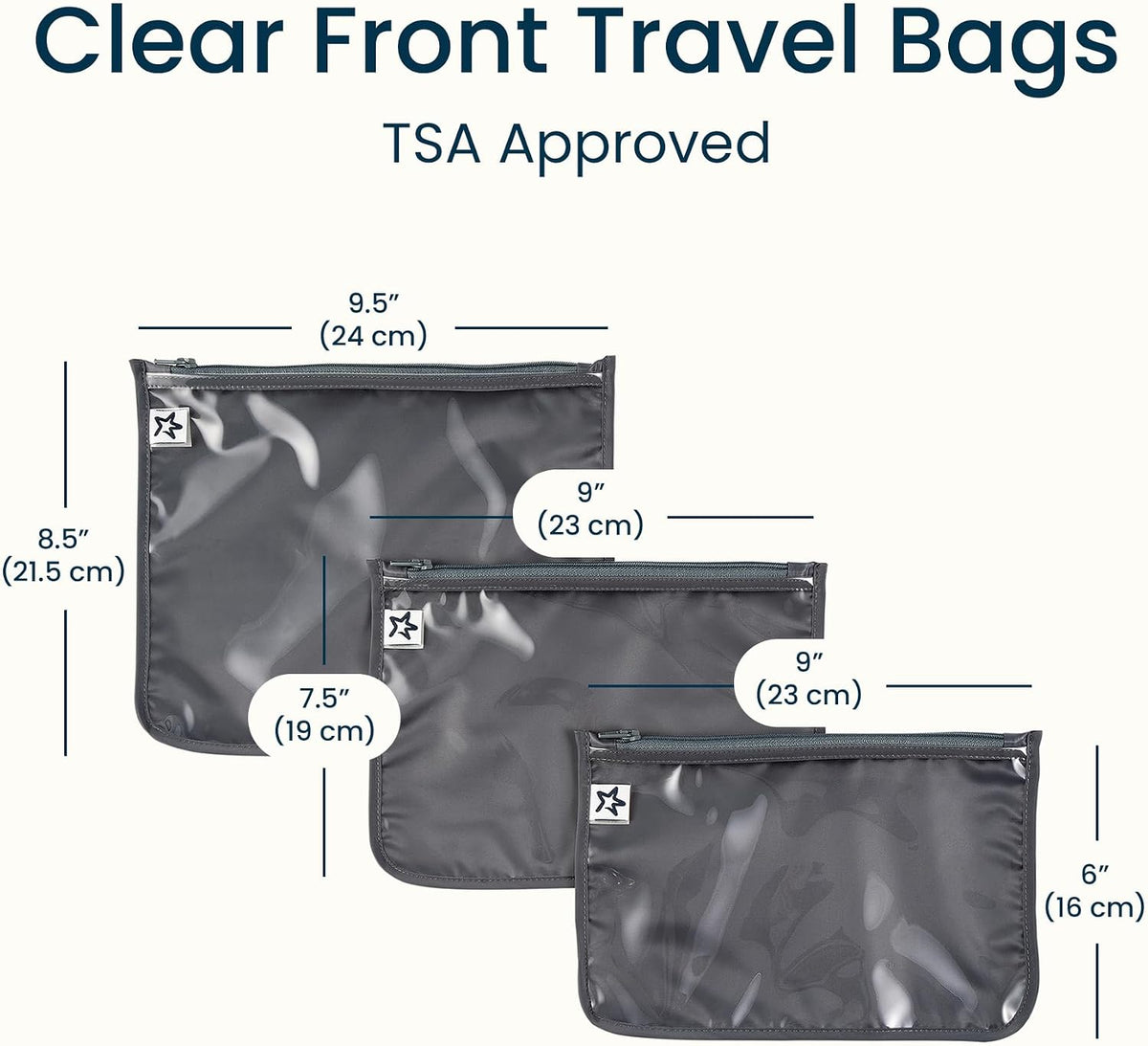 Diaper Bag Organizing Pouches|3 Pack Mess-Proof Clear Front Travel Organizer Bags&TSA Approved Toiletry Bag Set for Baby and Mom Essentials