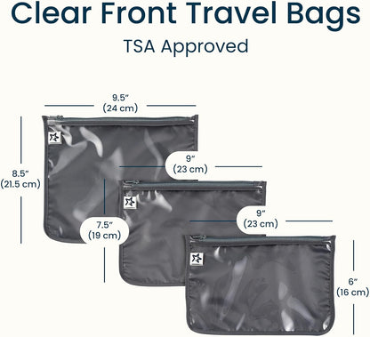 Diaper Bag Organizing Pouches|3 Pack Mess-Proof Clear Front Travel Organizer Bags&TSA Approved Toiletry Bag Set for Baby and Mom Essentials
