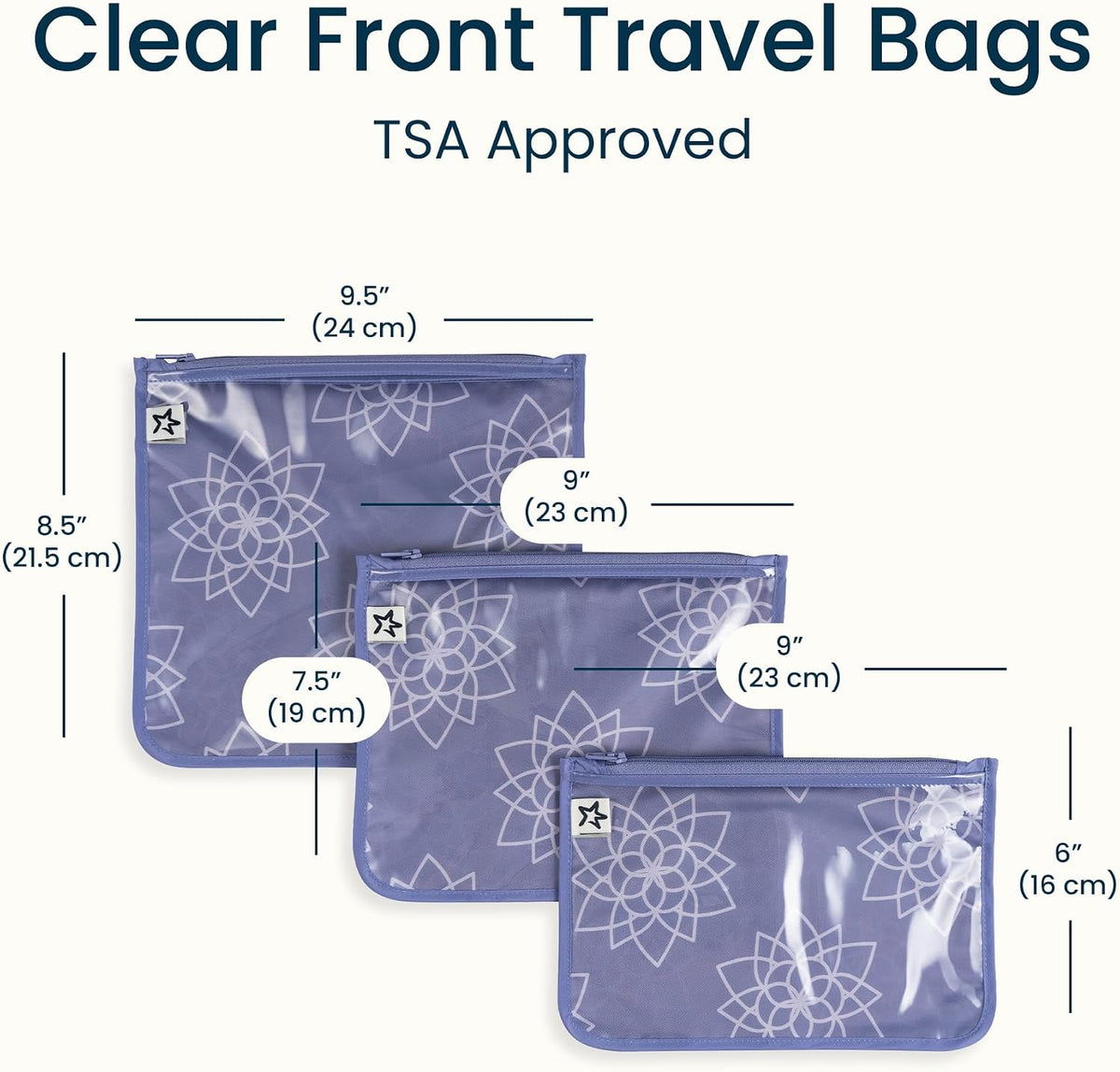 Diaper Bag Organizing Pouches|3 Pack Mess-Proof Clear Front Travel Organizer Bags&TSA Approved Toiletry Bag Set for Baby and Mom Essentials