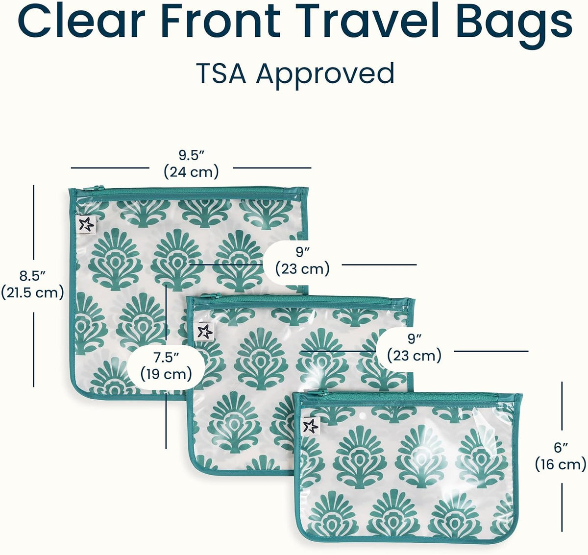 Diaper Bag Organizing Pouches|3 Pack Mess-Proof Clear Front Travel Organizer Bags&TSA Approved Toiletry Bag Set for Baby and Mom Essentials