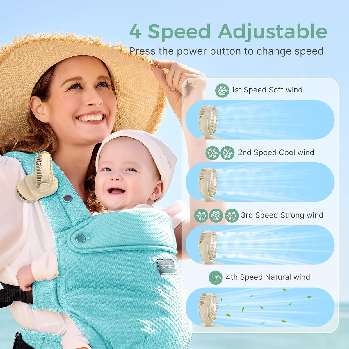 Portable Stroller Fan with Clip, 4-Speed Mini Cooling Fan, 0.26 Lb