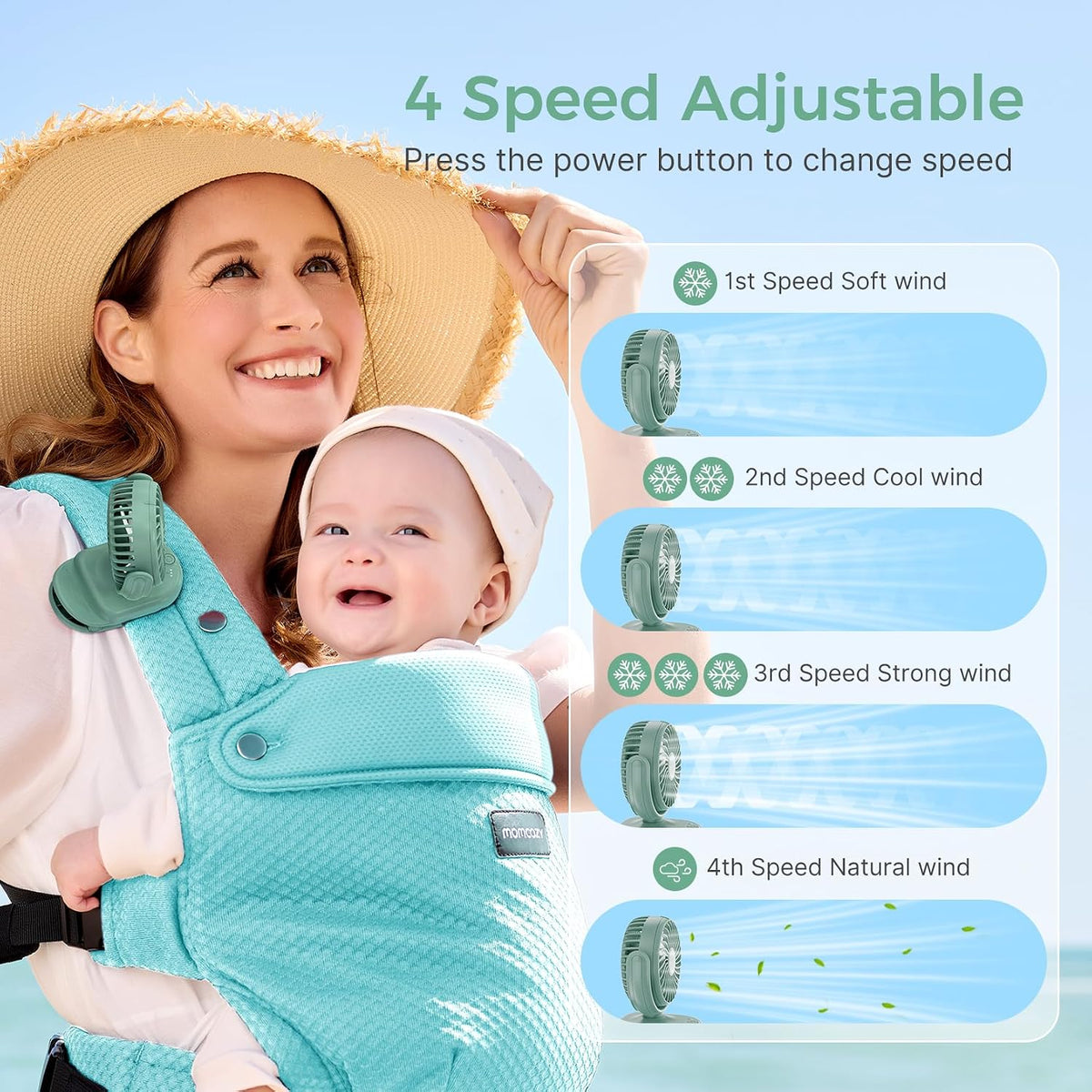Portable Stroller Fan with Clip, 4-Speed Mini Cooling Fan, 0.26 Lb