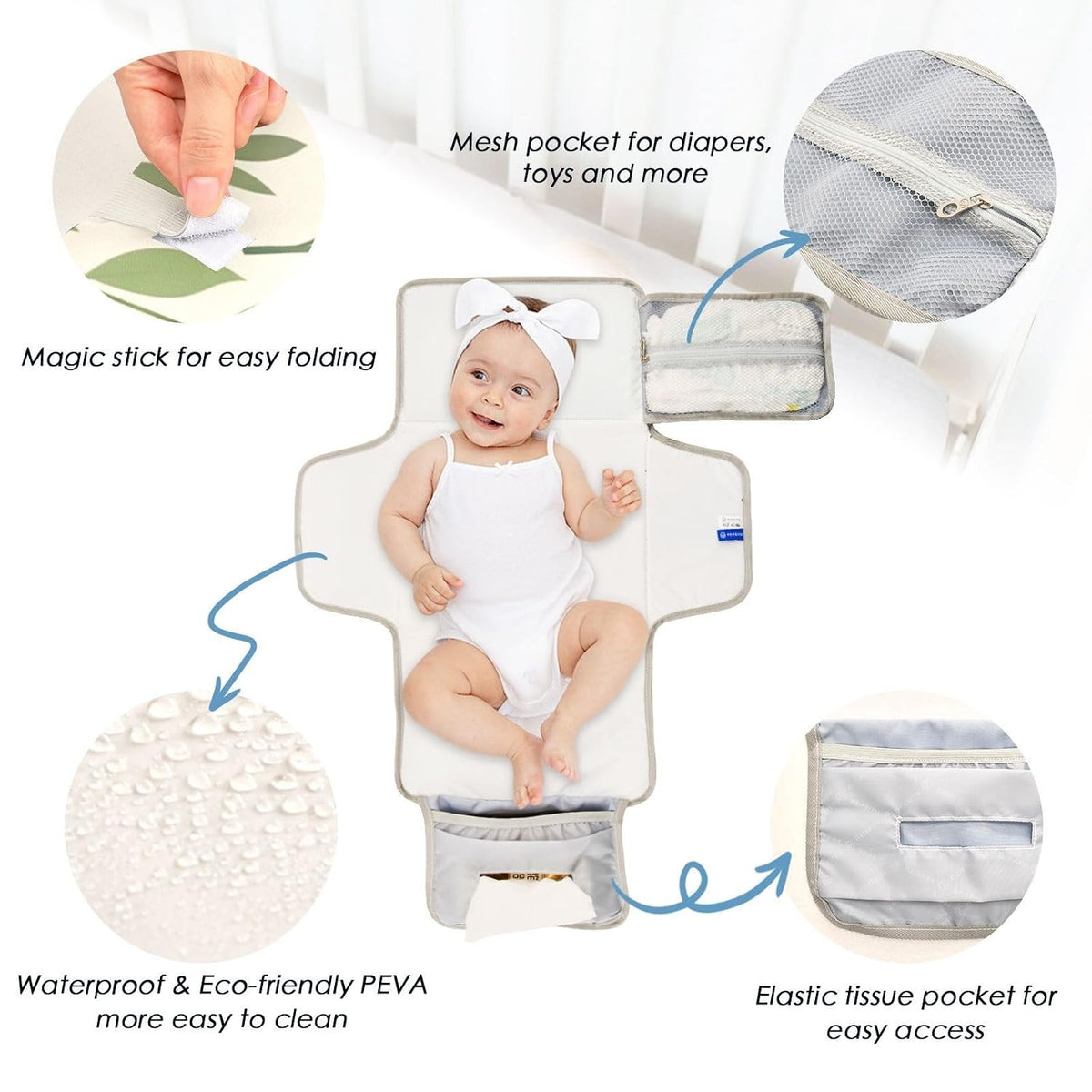 Leaves Portable Diaper Changing Pad, Waterproof Baby Changing Mat with Storage Pocket & Built-in Pillow, Foldable Travel Pad, Newborn Gift Set for Boy Girl