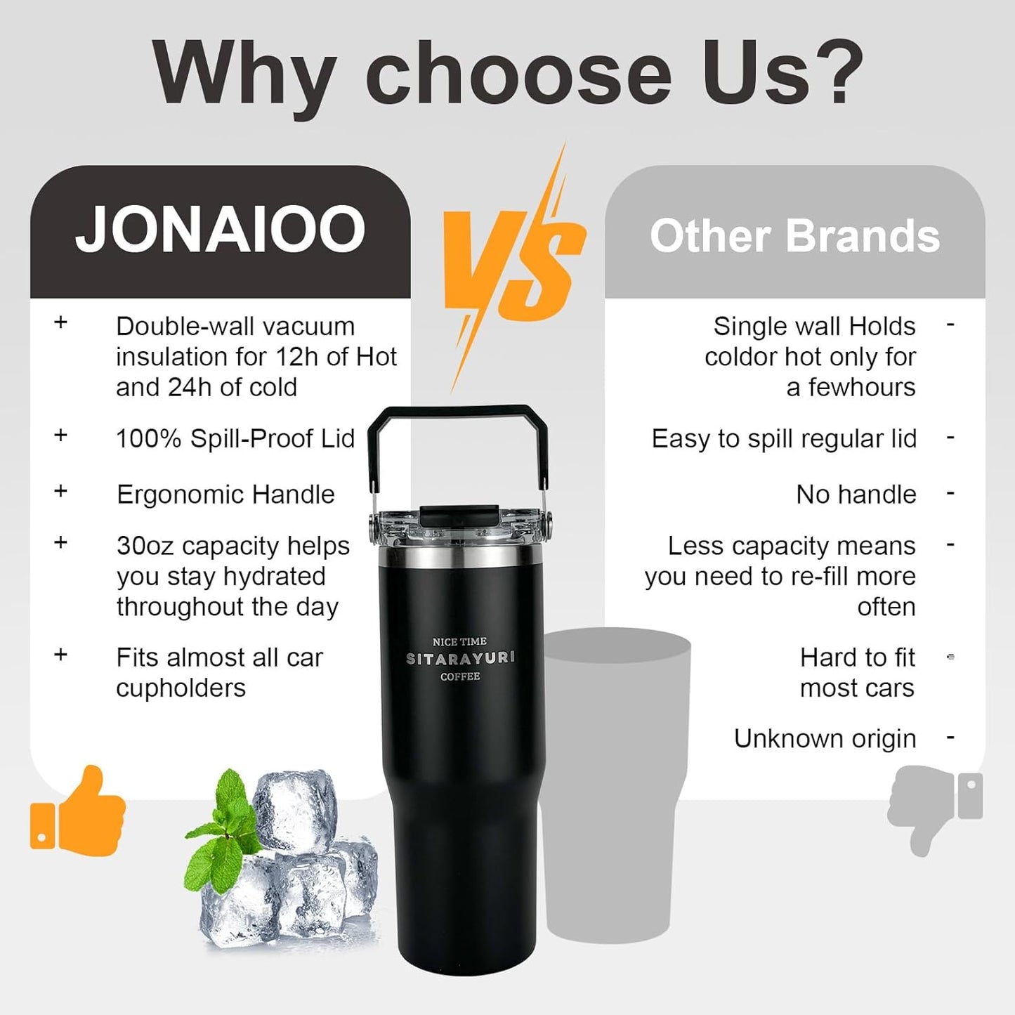 30 oz Insulated Tumbler with Handle and Flip Straw Lid - 100% Leak Proof Stainless Steel Water Bottle - Vacuum Sealed Travel Mug for Iced Coffee & Tea - Cupholder Friendly & BPA Free (Brown)