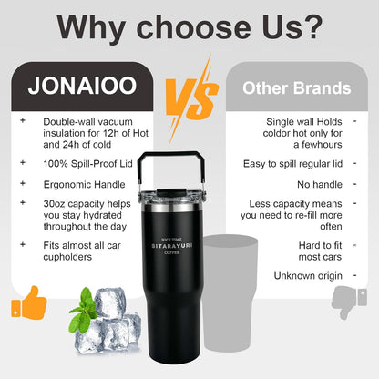 30 oz Insulated Tumbler with Handle and Flip Straw Lid - 100% Leak Proof Stainless Steel Water Bottle - Vacuum Sealed Travel Mug for Iced Coffee & Tea - Cupholder Friendly & BPA Free (Brown)