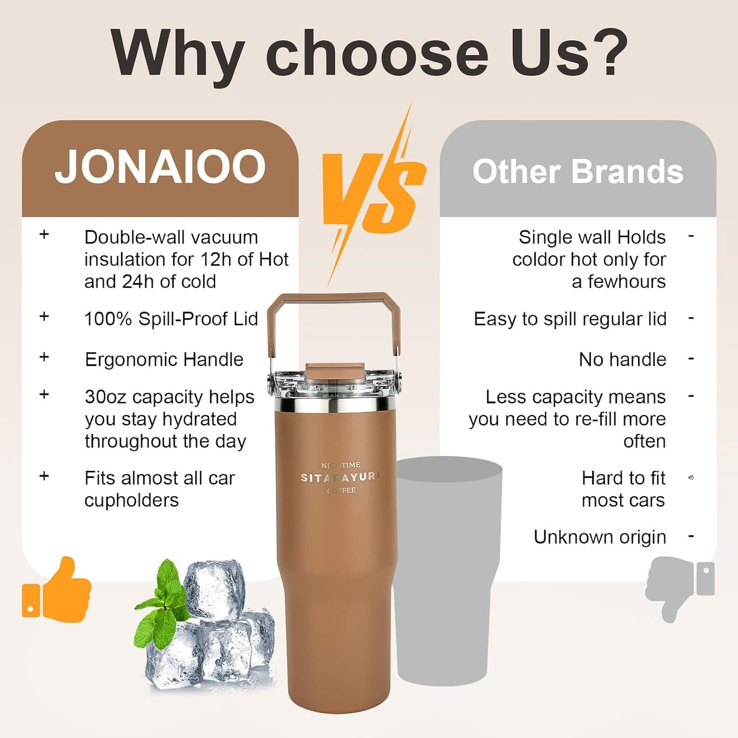 30 oz Insulated Tumbler with Handle and Flip Straw Lid - 100% Leak Proof Stainless Steel Water Bottle - Vacuum Sealed Travel Mug for Iced Coffee & Tea - Cupholder Friendly & BPA Free (Brown)