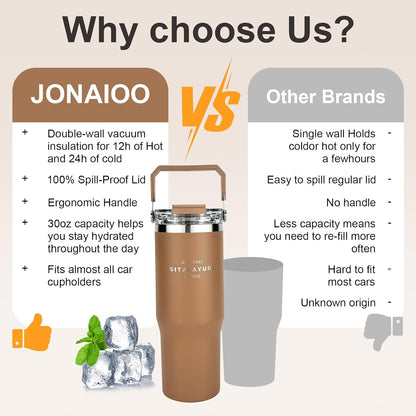 30 oz Insulated Tumbler with Handle and Flip Straw Lid - 100% Leak Proof Stainless Steel Water Bottle - Vacuum Sealed Travel Mug for Iced Coffee & Tea - Cupholder Friendly & BPA Free (Brown)
