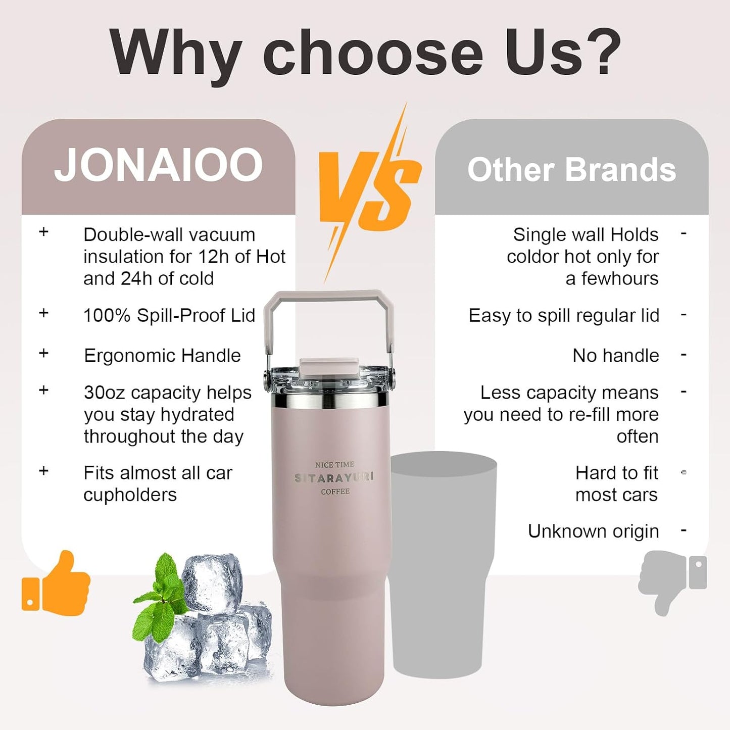 30 oz Insulated Tumbler with Handle and Flip Straw Lid - 100% Leak Proof Stainless Steel Water Bottle - Vacuum Sealed Travel Mug for Iced Coffee & Tea - Cupholder Friendly & BPA Free (Brown)