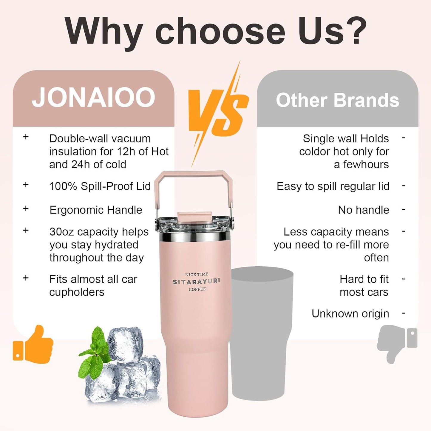 30 oz Insulated Tumbler with Handle and Flip Straw Lid - 100% Leak Proof Stainless Steel Water Bottle - Vacuum Sealed Travel Mug for Iced Coffee & Tea - Cupholder Friendly & BPA Free (Brown)