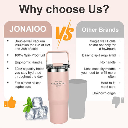 30 oz Insulated Tumbler with Handle and Flip Straw Lid - 100% Leak Proof Stainless Steel Water Bottle - Vacuum Sealed Travel Mug for Iced Coffee & Tea - Cupholder Friendly & BPA Free (Brown)