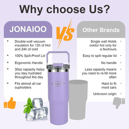 30 oz Insulated Tumbler with Handle and Flip Straw Lid - 100% Leak Proof Stainless Steel Water Bottle - Vacuum Sealed Travel Mug for Iced Coffee & Tea - Cupholder Friendly & BPA Free (Brown)