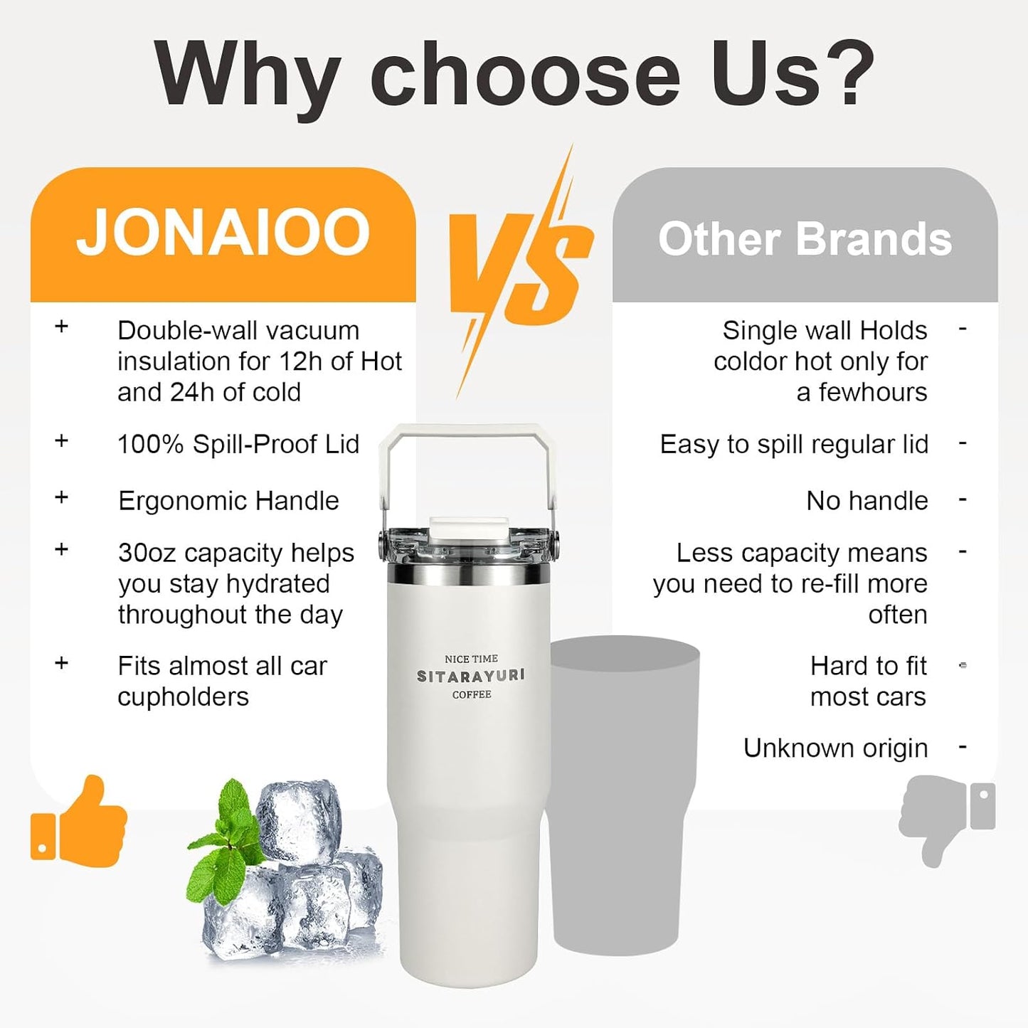 30 oz Insulated Tumbler with Handle and Flip Straw Lid - 100% Leak Proof Stainless Steel Water Bottle - Vacuum Sealed Travel Mug for Iced Coffee & Tea - Cupholder Friendly & BPA Free (Brown)