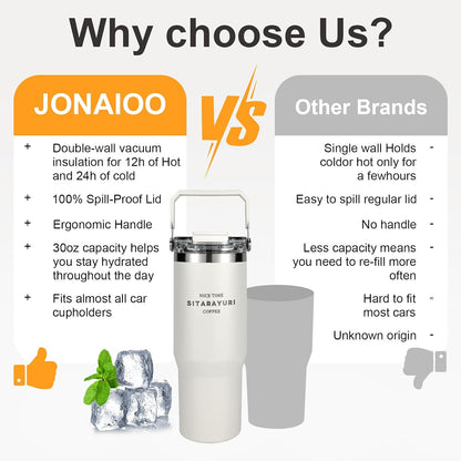 30 oz Insulated Tumbler with Handle and Flip Straw Lid - 100% Leak Proof Stainless Steel Water Bottle - Vacuum Sealed Travel Mug for Iced Coffee & Tea - Cupholder Friendly & BPA Free (Brown)