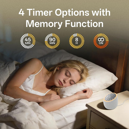 Sound Machine for Sleep, Cocoon 2, 40 Sounds, Dual-Speaker, Plug in