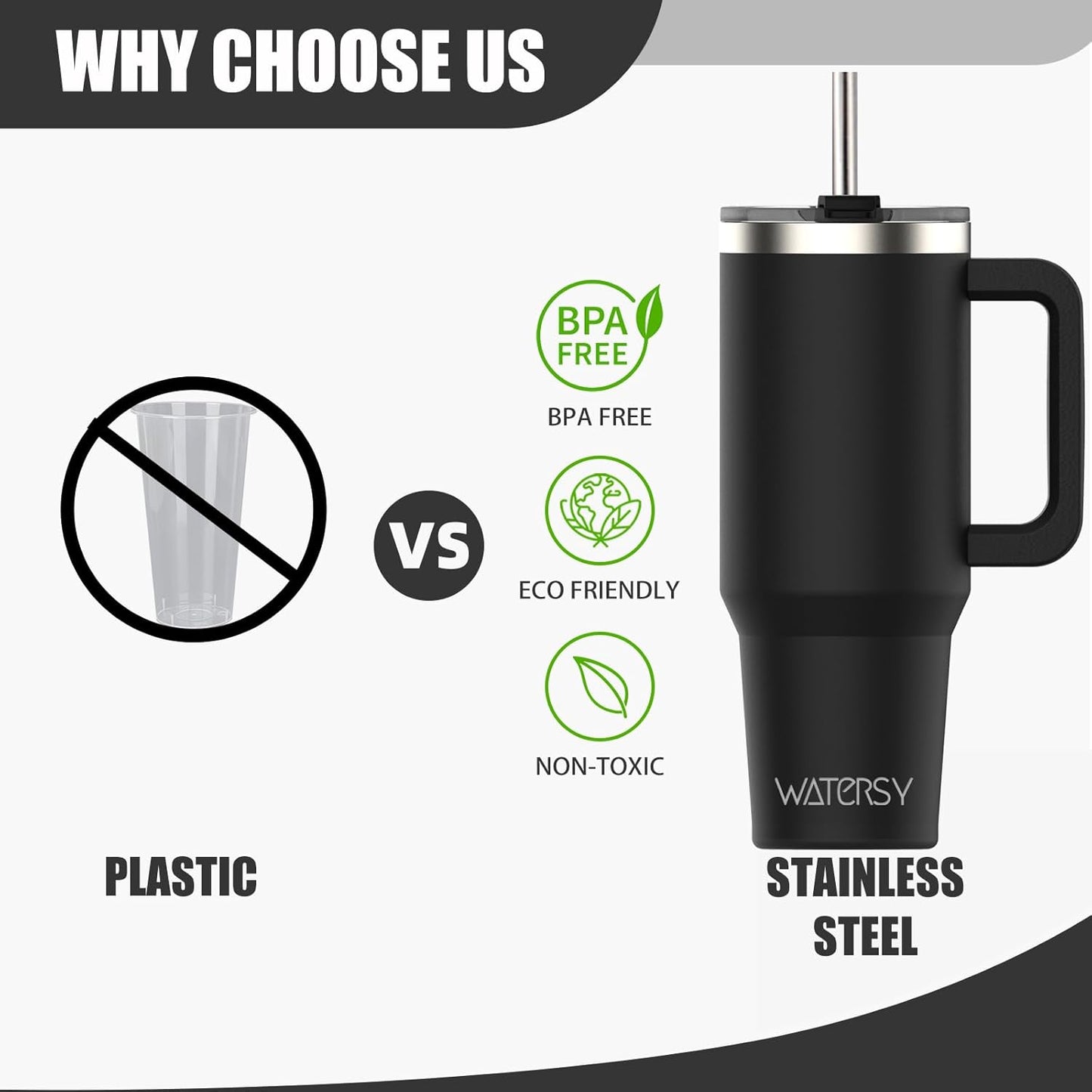 30 oz Tumbler with Handle,Tumbler with Lid and Straw,Double Wall Insulated Cup Stainless Steel Travel Mug(Cold for 34 Hours),Water Bottle for Iced Tea,Coffee,Cold Beverages(Black)