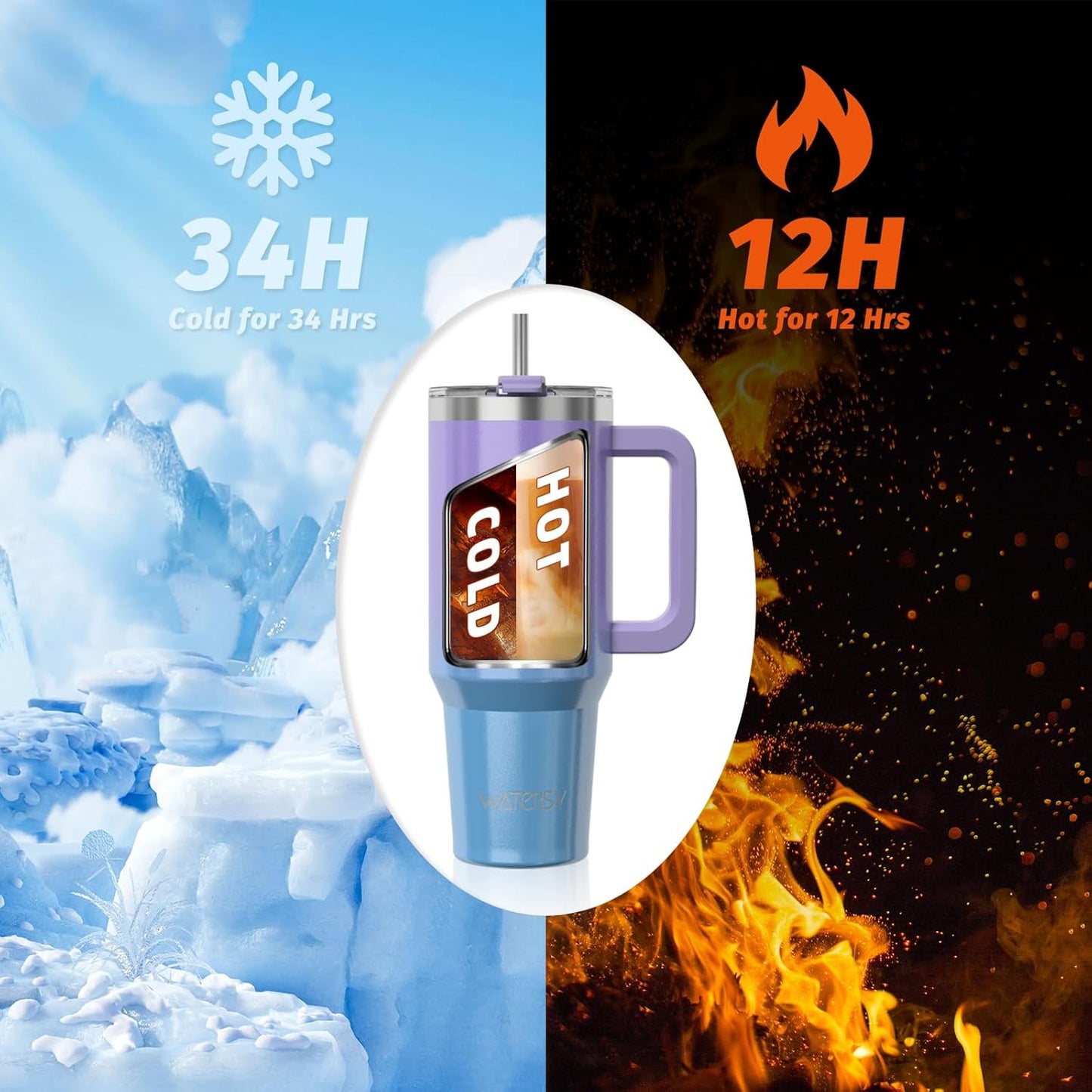 30 oz Tumbler with Handle,Tumbler with Lid and Straw,Double Wall Insulated Cup Stainless Steel Travel Mug(Cold for 34 Hours),Water Bottle for Iced Tea,Coffee,Cold Beverages(Black)