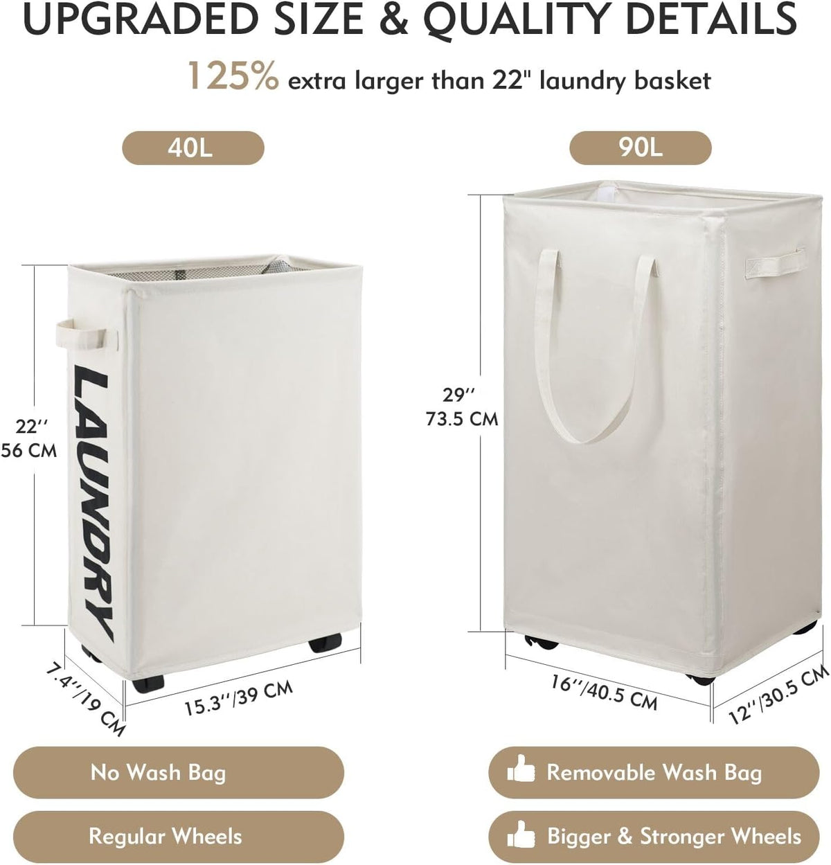 70L Enlarged Slim Rolling Laundry Basket Hamper on Wheels, Grey