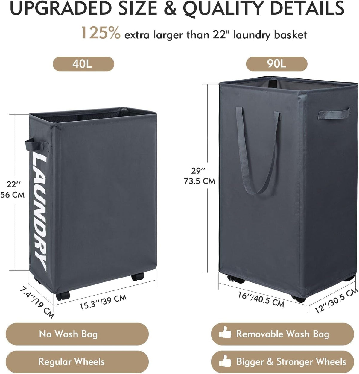 70L Enlarged Slim Rolling Laundry Basket Hamper on Wheels, Grey