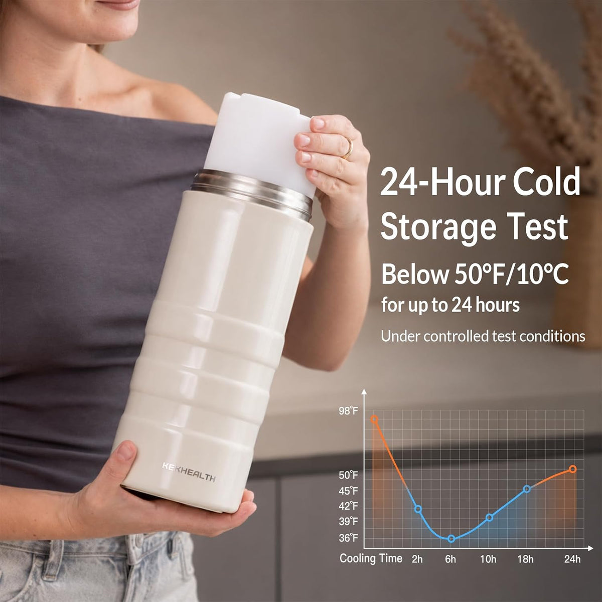 11oz Stainless Steel Breast Milk Cooler, 360° Cooling Gel Ring, 14-Hour Cold Storage, BPA-Free 11oz Bottle, Leak-Proof Portable Cooler for Half-Day Pumping, Work & Travel