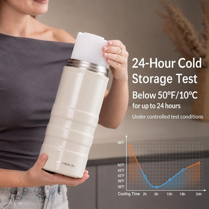 11oz Stainless Steel Breast Milk Cooler, 360° Cooling Gel Ring, 14-Hour Cold Storage, BPA-Free 11oz Bottle, Leak-Proof Portable Cooler for Half-Day Pumping, Work & Travel