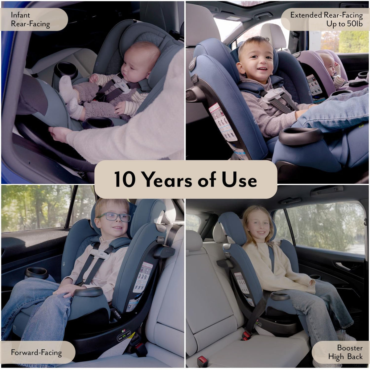 Revolve360 Extend All-in-One Rotating Car Seat