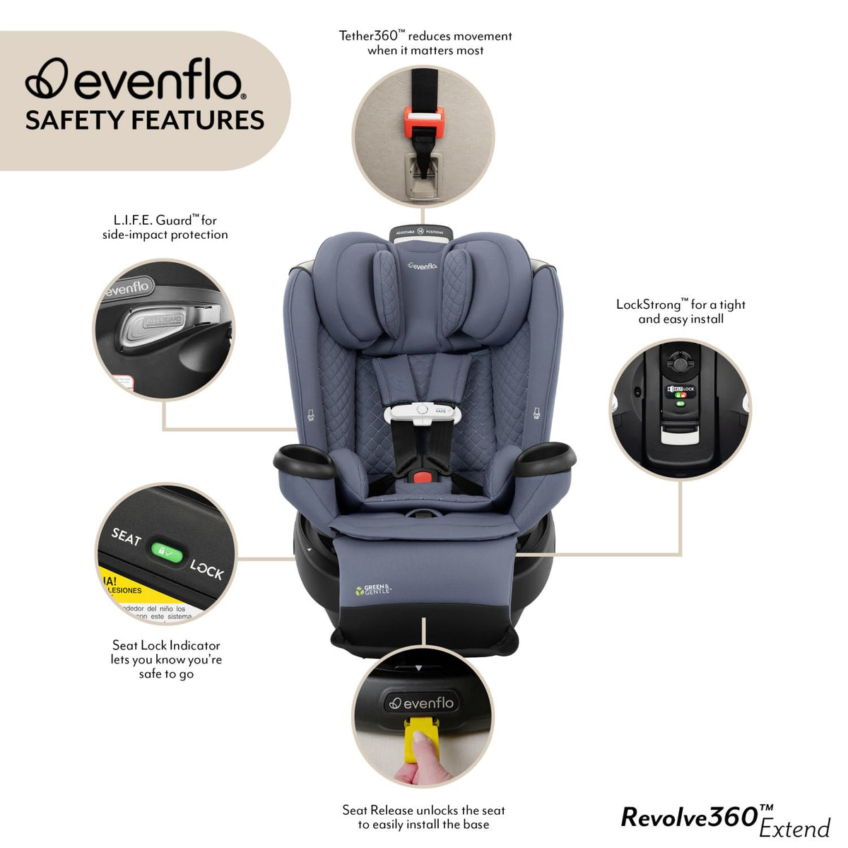 Revolve360 Extend All-in-One Rotating Car Seat