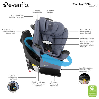 Revolve360 Extend All-in-One Rotating Car Seat