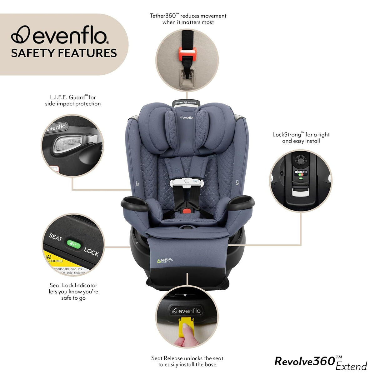 Revolve360 Extend All-in-One Rotating Car Seat