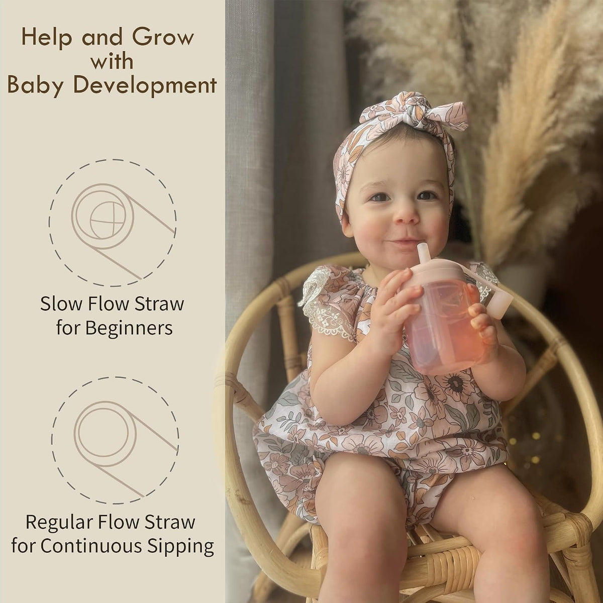 Baby Straw Cup & Suction Plates Set | 2-Pack 5oz Silicone Toddler Sippy Cups with Straw Lid | BPA-Free Drop-Proof Baby Cups + 3-Pack Silicone Divided Plates with Lids | Microwave & Dishwasher