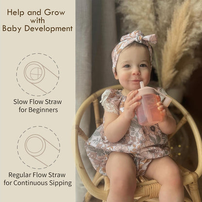 Baby Straw Cup & Suction Plates Set | 2-Pack 5oz Silicone Toddler Sippy Cups with Straw Lid | BPA-Free Drop-Proof Baby Cups + 3-Pack Silicone Divided Plates with Lids | Microwave & Dishwasher