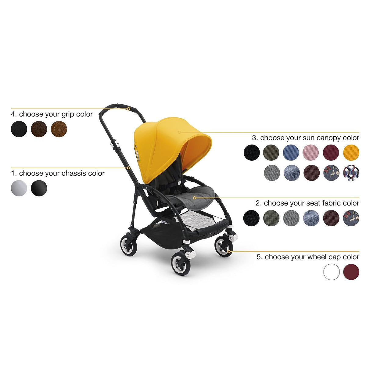Bee5 Sun Canopy, Birds Print - Extendable Sun Shade for Full Weather Protection, Machine Washable