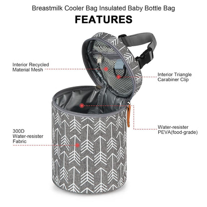 Breastmilk Cooler Bag, Insulated Baby Bottle Cooler Tote Bags for Nursing Mom Daycare