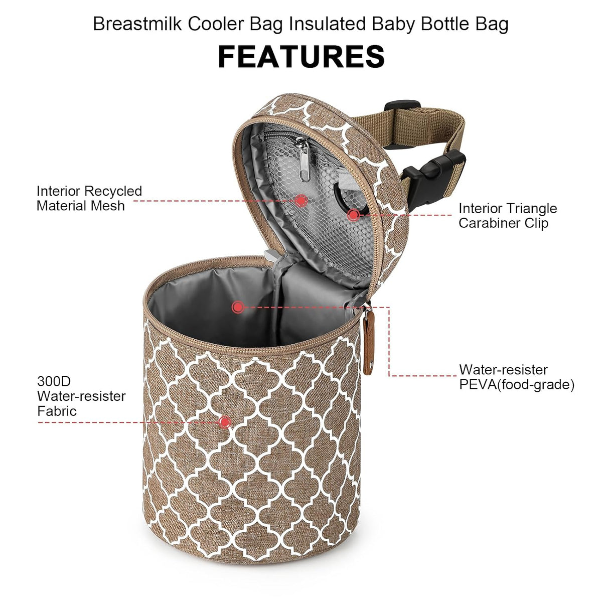 Breastmilk Cooler Bag, Insulated Baby Bottle Cooler Tote Bags for Nursing Mom Daycare