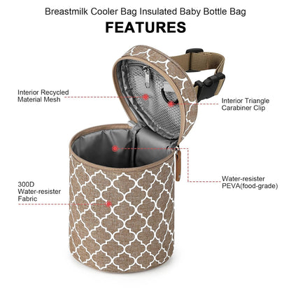 Breastmilk Cooler Bag, Insulated Baby Bottle Cooler Tote Bags for Nursing Mom Daycare