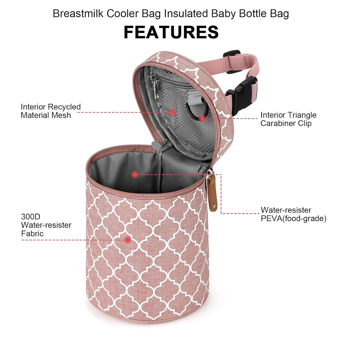 Breastmilk Cooler Bag, Insulated Baby Bottle Cooler Tote Bags for Nursing Mom Daycare