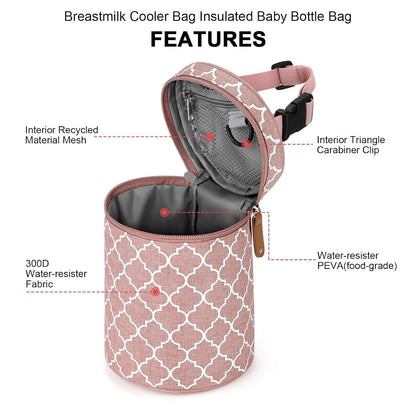 Breastmilk Cooler Bag, Insulated Baby Bottle Cooler Tote Bags for Nursing Mom Daycare