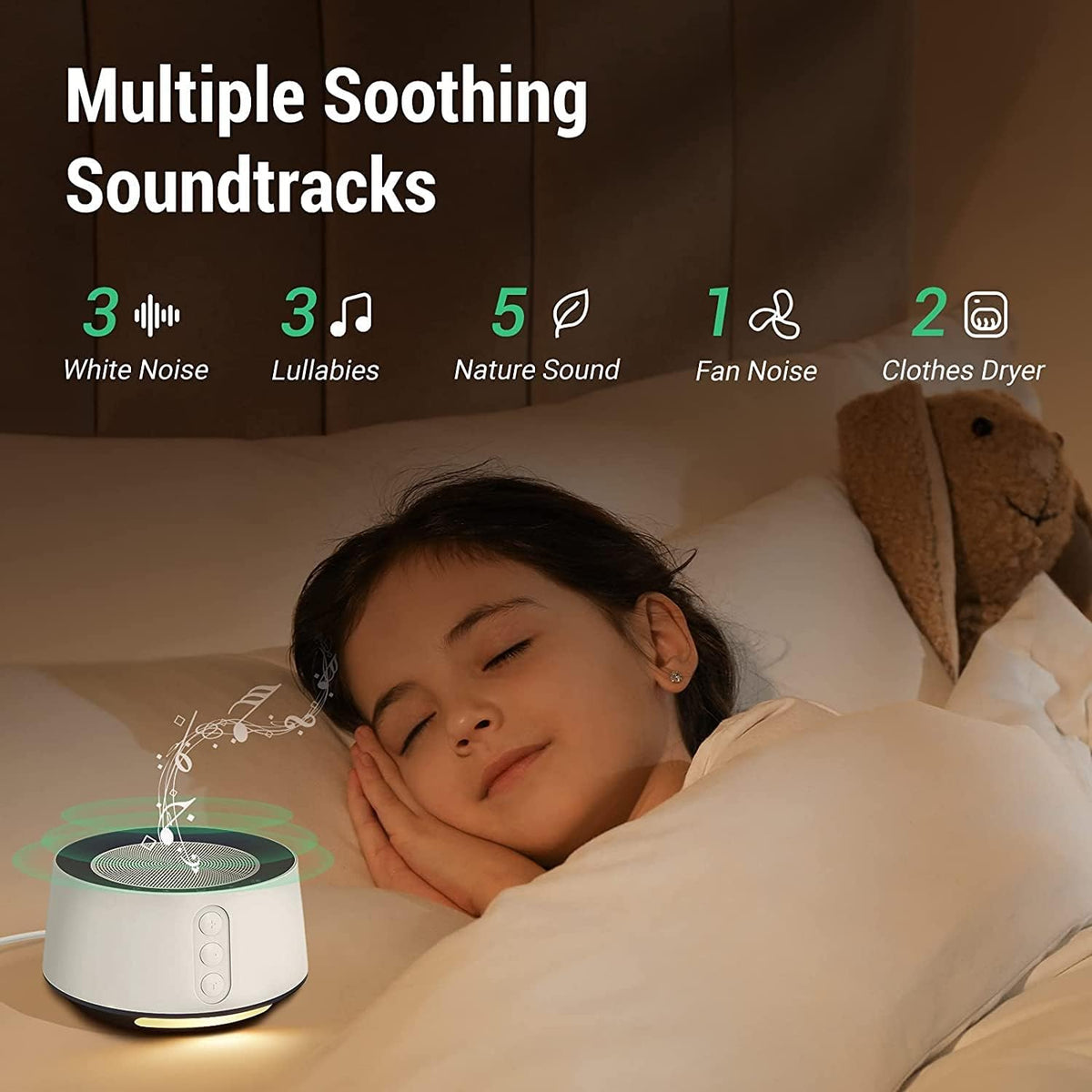 White Noise Sound Machine, Adjustable Baby Night Light for Sleeping,14 High Fidelity Sleep Machine Soundtracks,Timer and Memory Feature (White with Power Adapter)