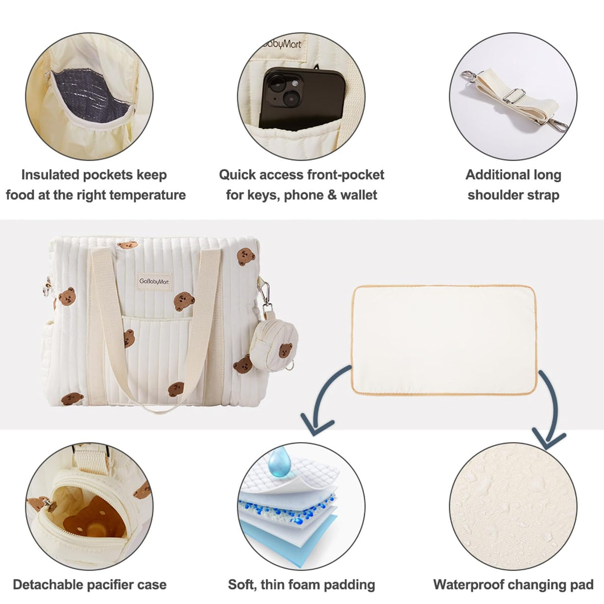 3pc Diaper Bag Tote Set, Hospital Bag for Labor & Delivery, Maternity Travel Bag with Changing Pad & Pacifier Case