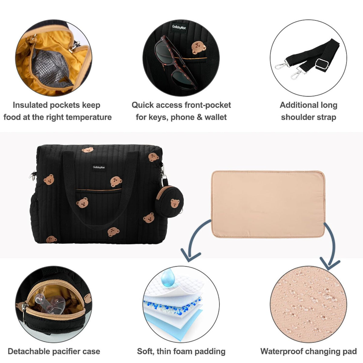 3pc Diaper Bag Tote Set, Hospital Bag for Labor & Delivery, Maternity Travel Bag with Changing Pad & Pacifier Case