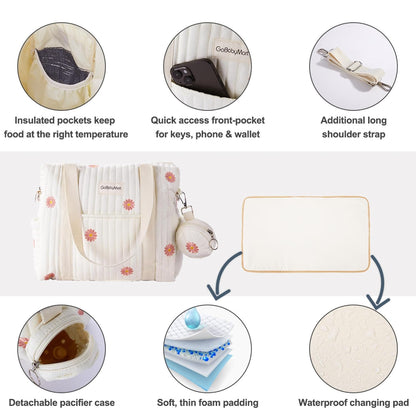 3pc Diaper Bag Tote Set, Hospital Bag for Labor & Delivery, Maternity Travel Bag with Changing Pad & Pacifier Case