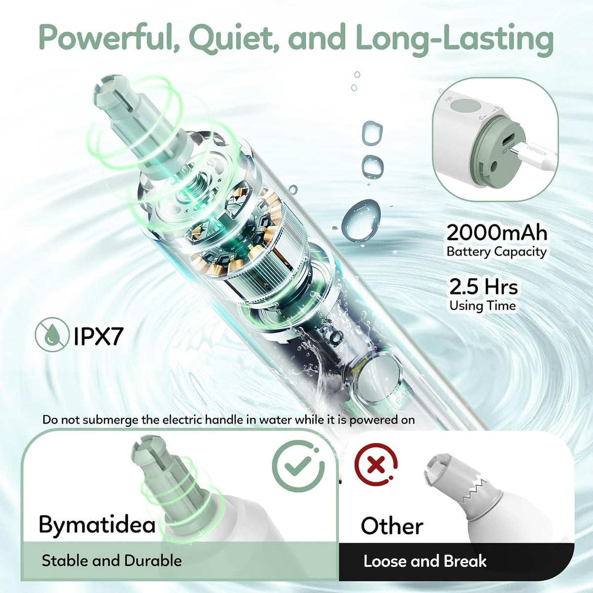 Electric Baby Bottle Brush Cleaner