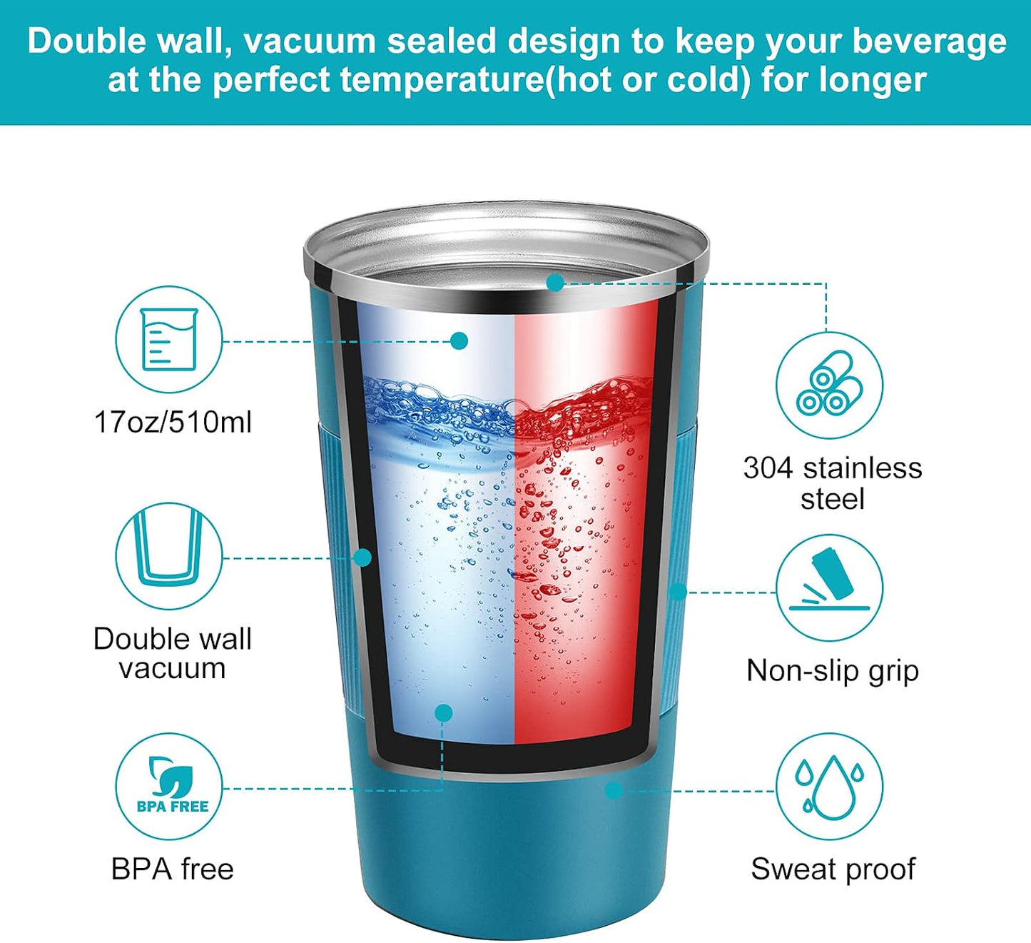 17oz Travel Coffee Mug Insulated Coffee Cups to Go with Leakproof Lid Vacuum Stainless Steel Double Walled Thermal Car Coffee Tumbler for Hot Cold Ice Tea Drinks Reusable (Black, 17oz)