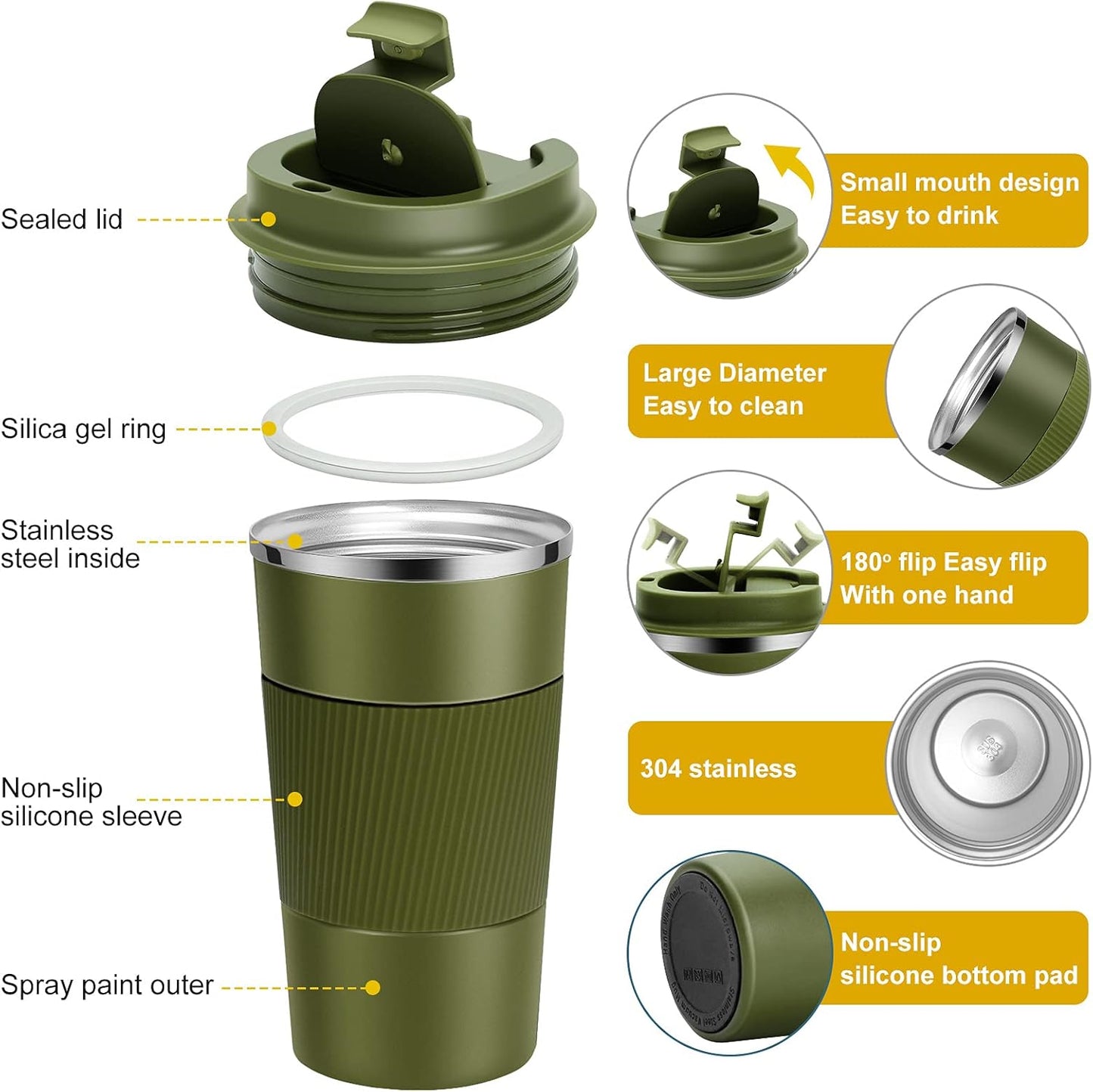 17oz Travel Coffee Mug Insulated Coffee Cups to Go with Leakproof Lid Vacuum Stainless Steel Double Walled Thermal Car Coffee Tumbler for Hot Cold Ice Tea Drinks Reusable (Black, 17oz)
