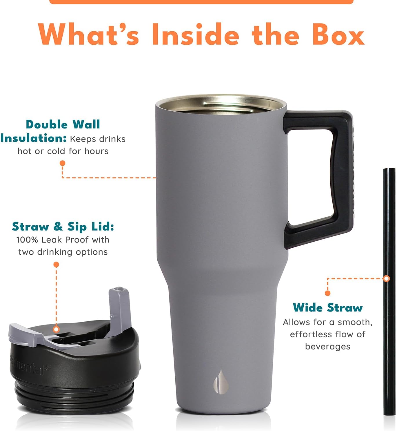 100% Leak Proof 32oz Tumbler with Handle & Straw Travel Mug | Stainless Steel Double Wall Insulated Tumbler for Hot and Cold Beverages with Sip & Straw Lid - Colors A