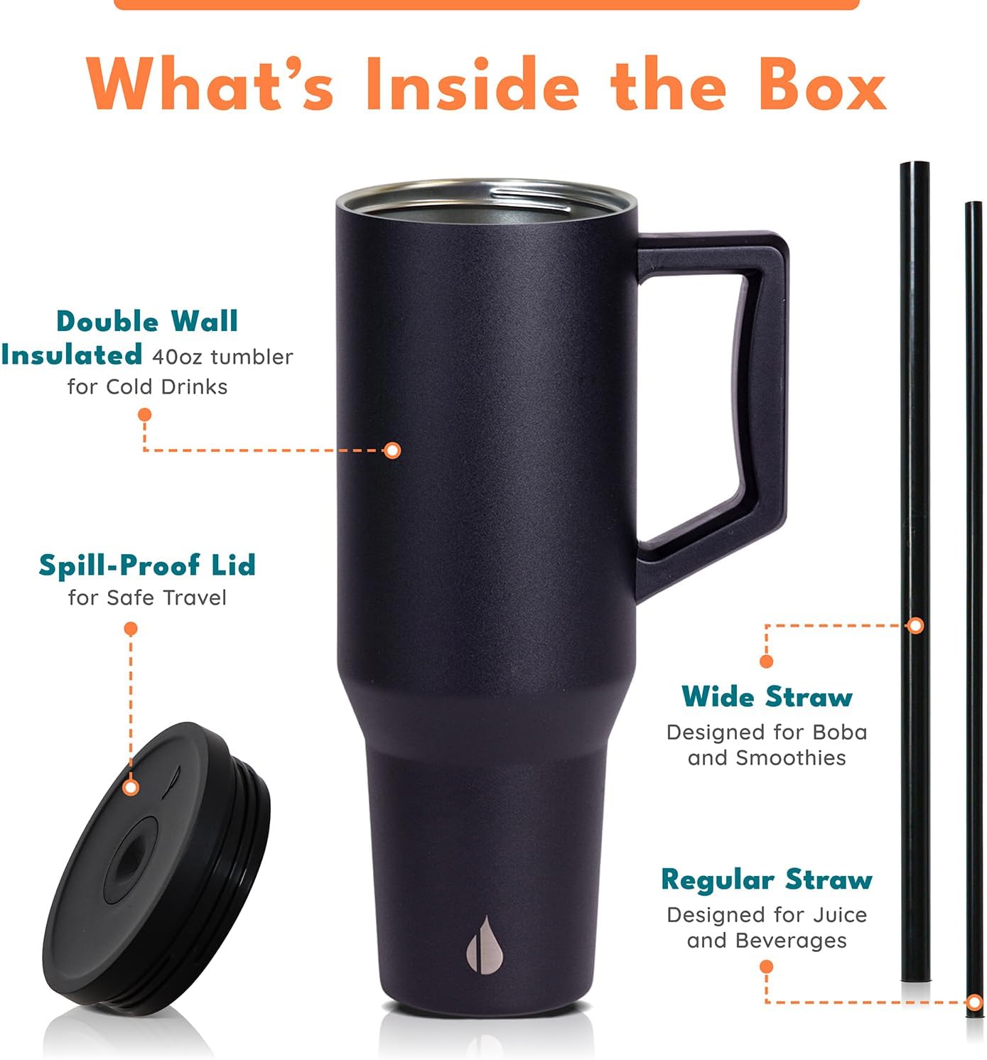 100% Leak Proof 32oz Tumbler with Handle & Straw Travel Mug | Stainless Steel Double Wall Insulated Tumbler for Hot and Cold Beverages with Sip & Straw Lid - Colors A