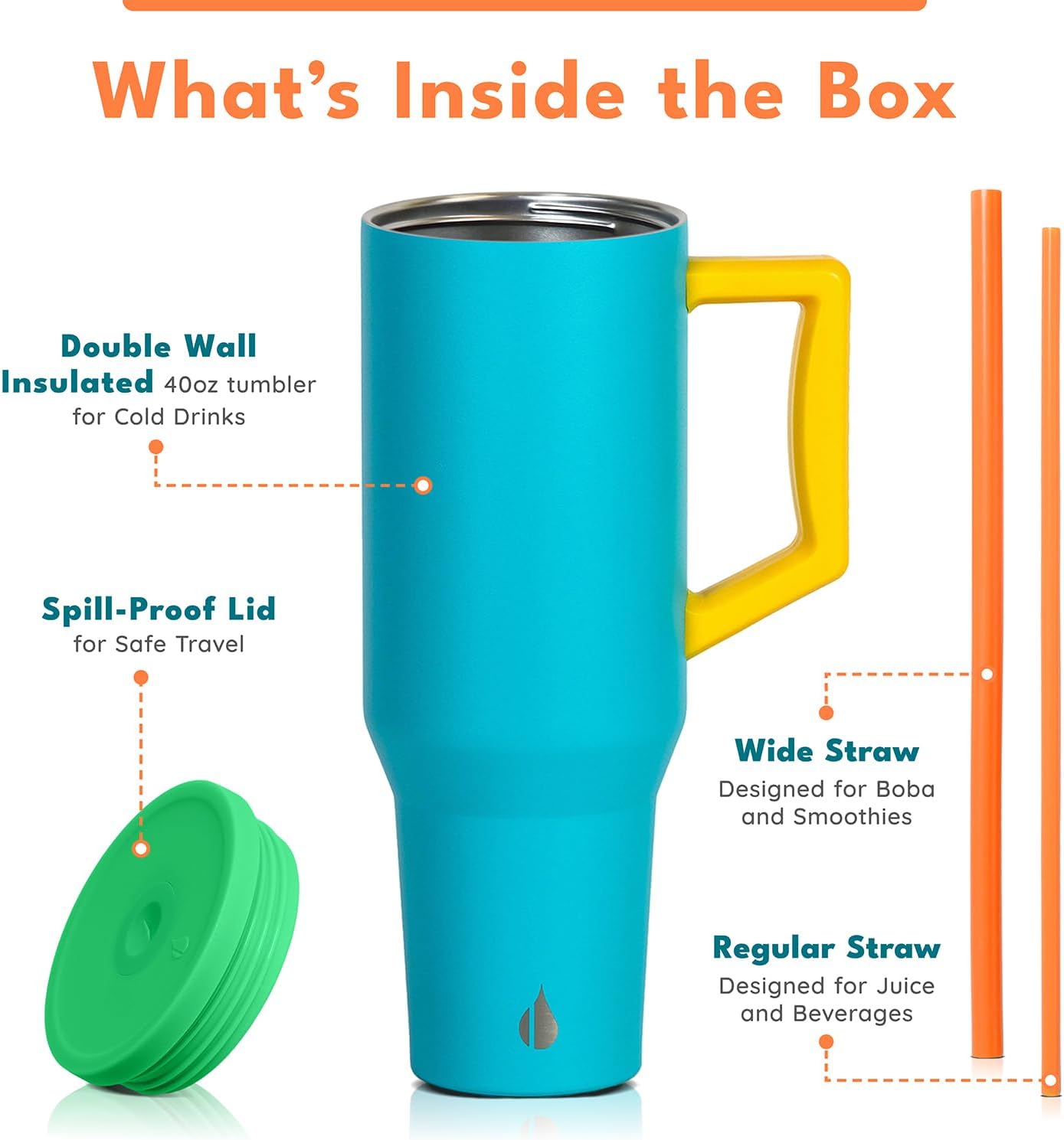 100% Leak Proof 32oz Tumbler with Handle & Straw Travel Mug | Stainless Steel Double Wall Insulated Tumbler for Hot and Cold Beverages with Sip & Straw Lid - Colors A