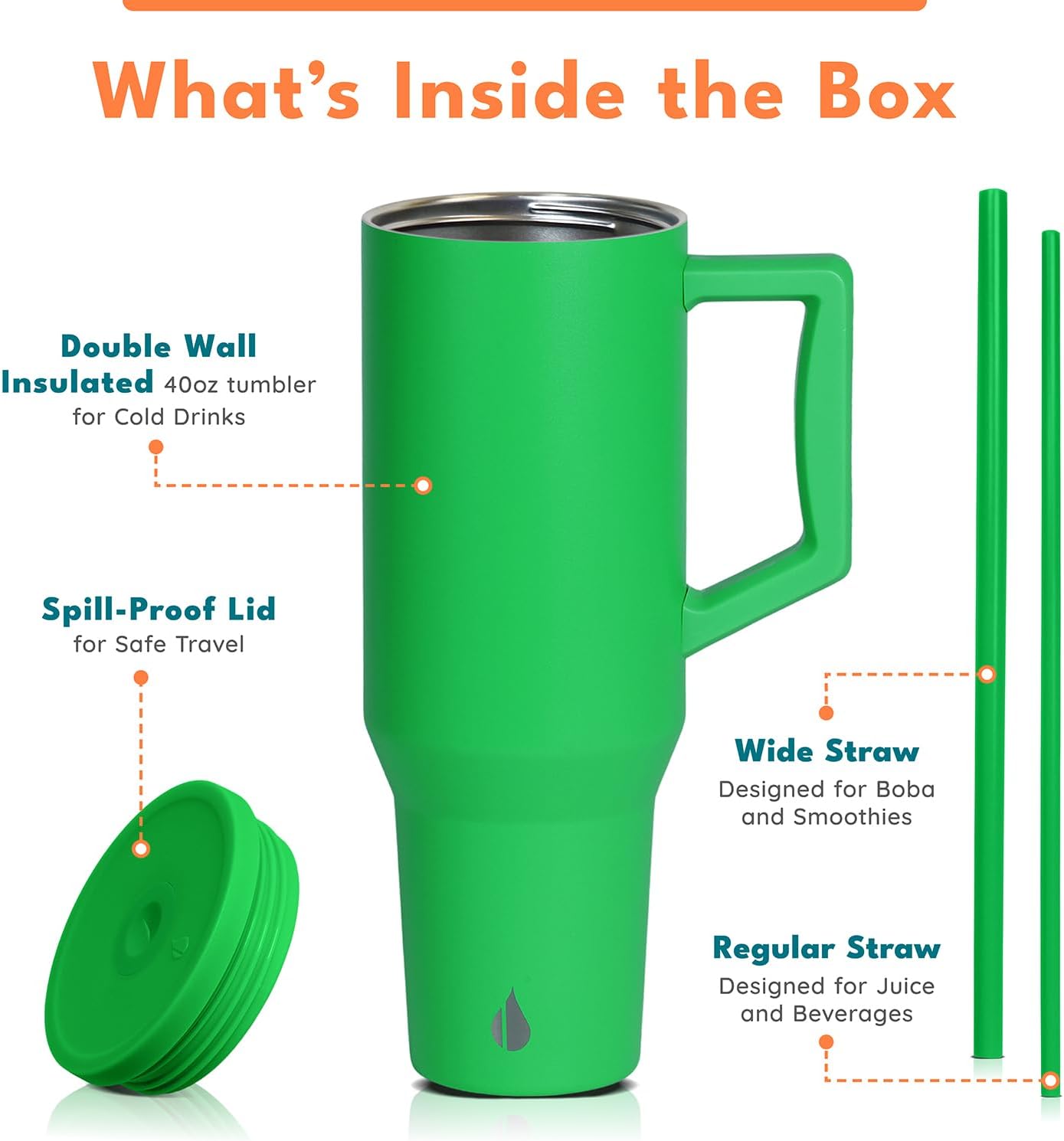 100% Leak Proof 32oz Tumbler with Handle & Straw Travel Mug | Stainless Steel Double Wall Insulated Tumbler for Hot and Cold Beverages with Sip & Straw Lid - Colors A