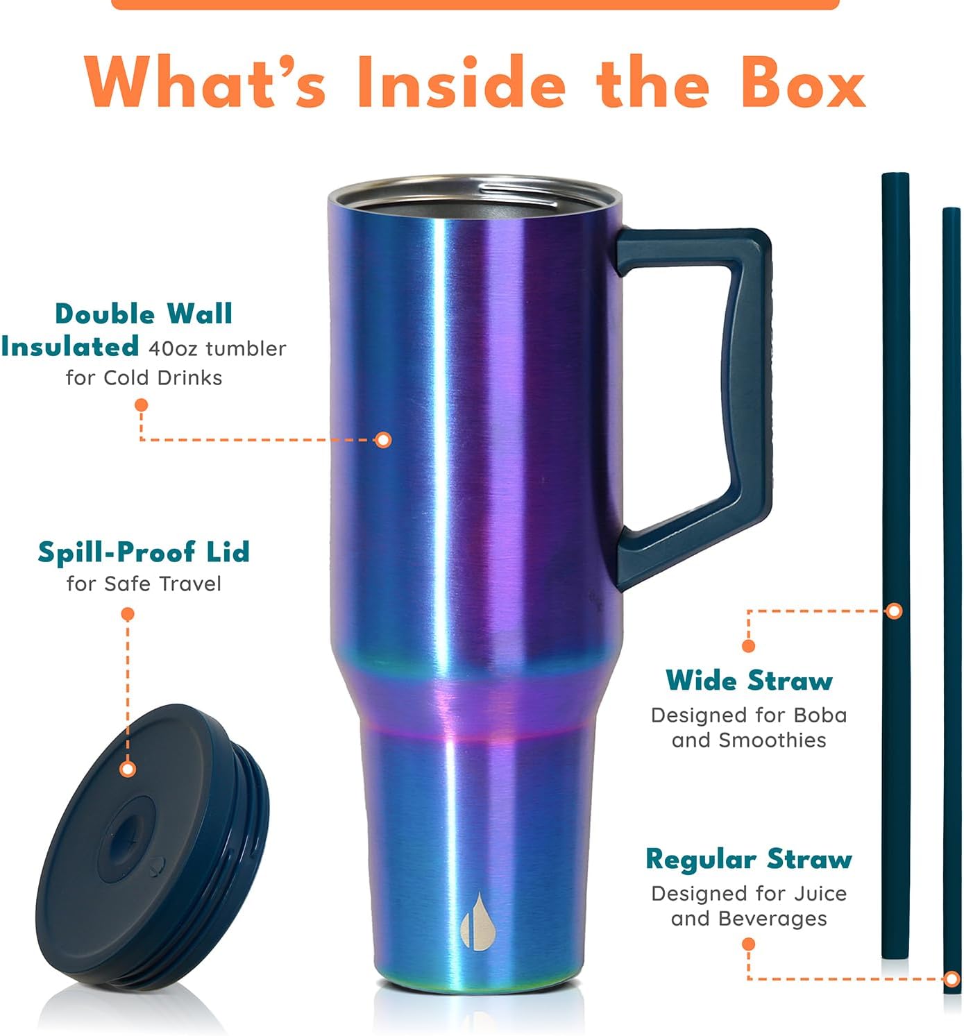 100% Leak Proof 32oz Tumbler with Handle & Straw Travel Mug | Stainless Steel Double Wall Insulated Tumbler for Hot and Cold Beverages with Sip & Straw Lid - Colors A
