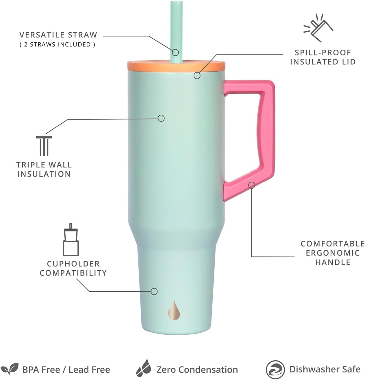 100% Leak Proof 32oz Tumbler with Handle & Straw Travel Mug | Stainless Steel Double Wall Insulated Tumbler for Hot and Cold Beverages with Sip & Straw Lid - Colors A
